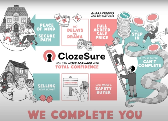 We are live on YouTube - ClozeSure